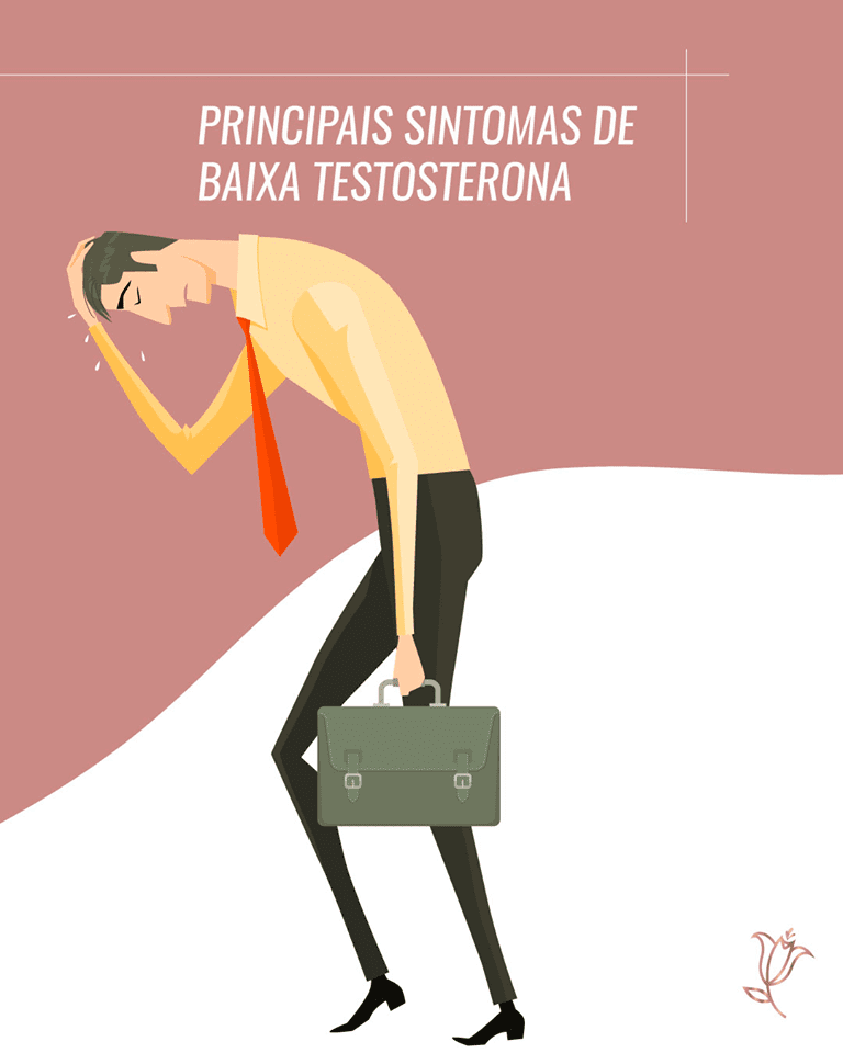 principais sintomas de baixa testosterona