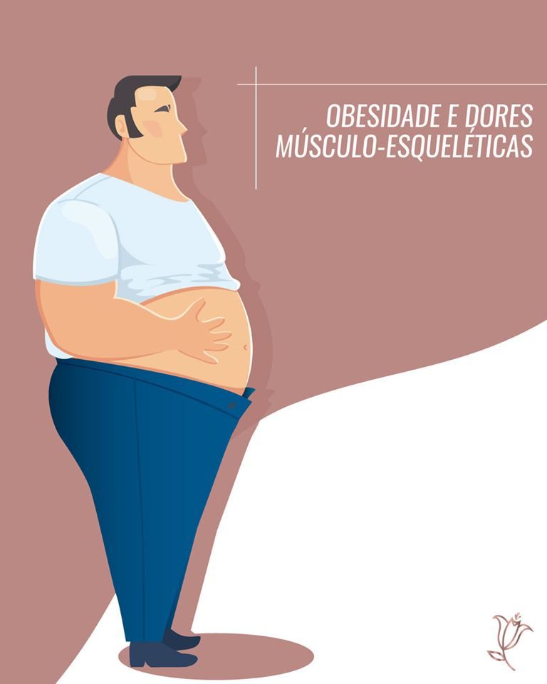 obesidade e dores músculo-esqueléticas